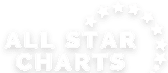 All Star Charts